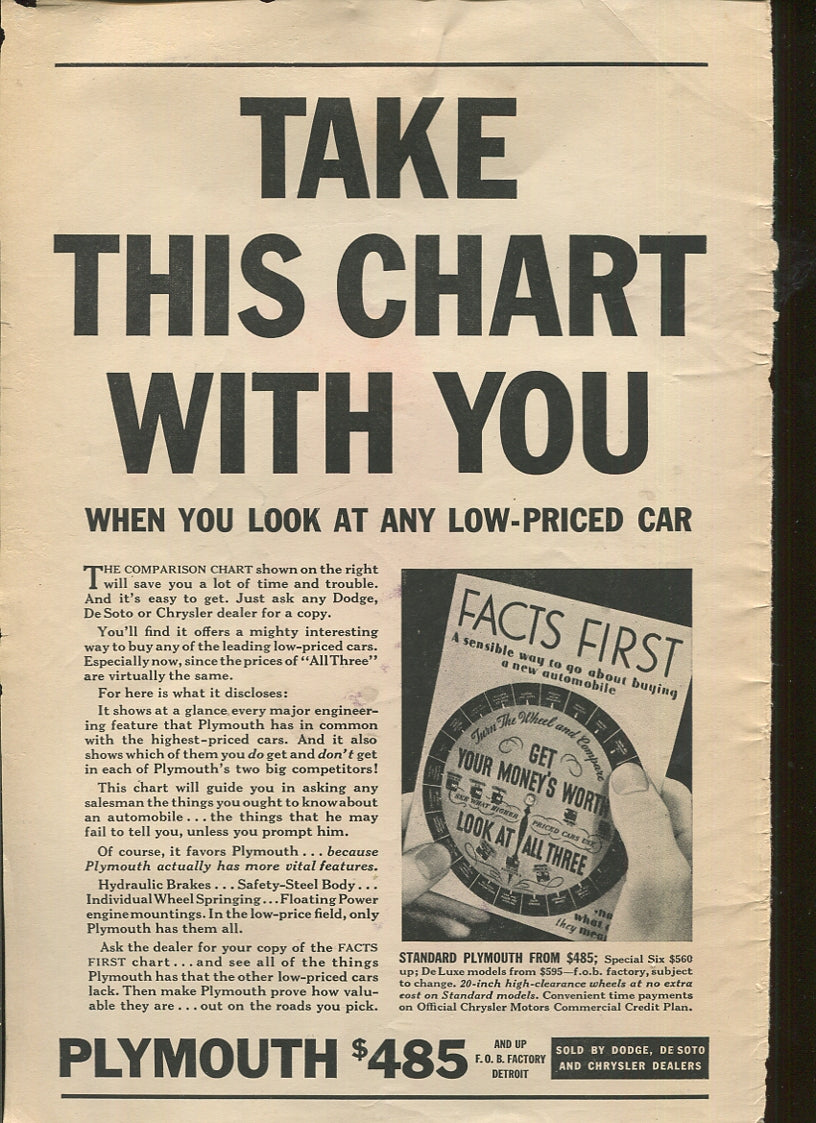 Vintage Plymouth Automobile Print Ads – Collection of 30 Original Magazine Advertisements (1934–1974) - Lot #1