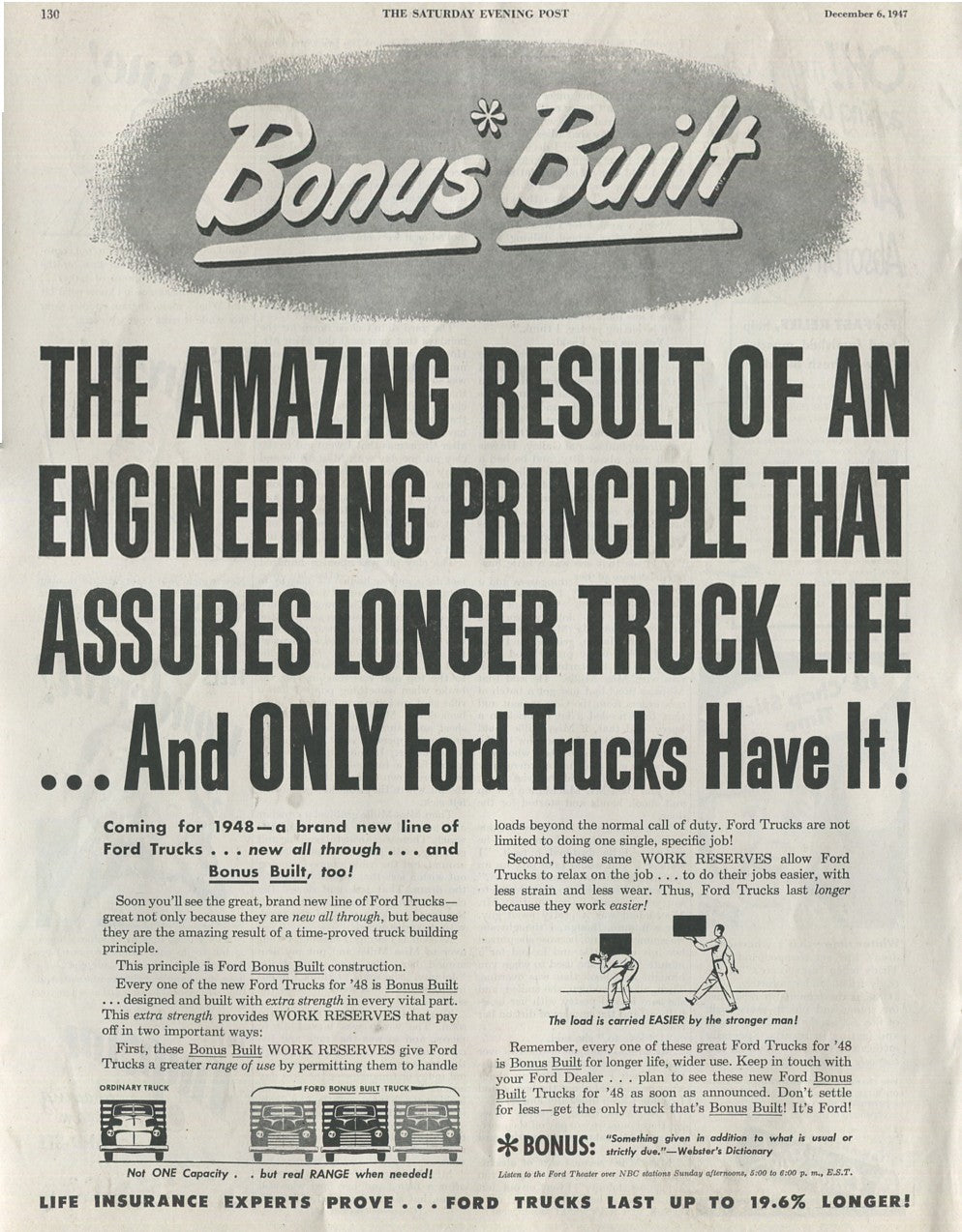 Antique Ford & Mercury Advertisements Collection – 1920s–1980s – 100 Original Vintage Automotive Ads - Lot #1